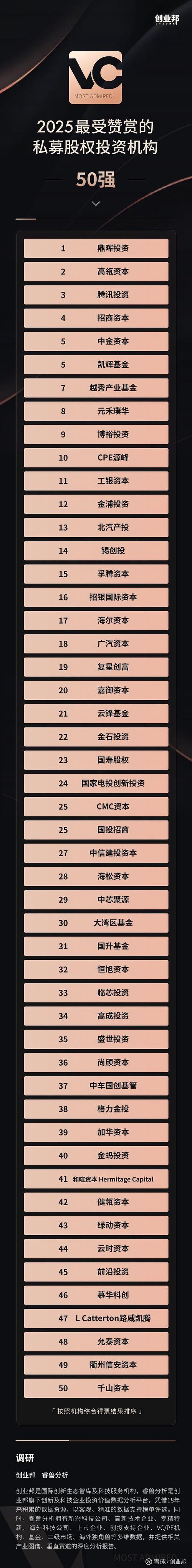 明智选择，开启您的财富成长之旅——资产管理选购指南